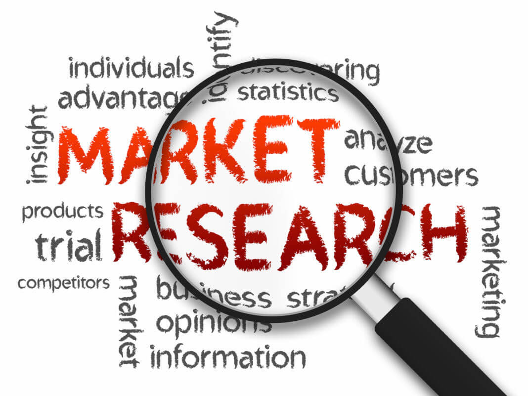 How to do Market Research: Align Your Business with Current Market  Conditions